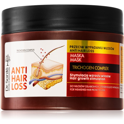 Dr. Santé Anti Hair Loss