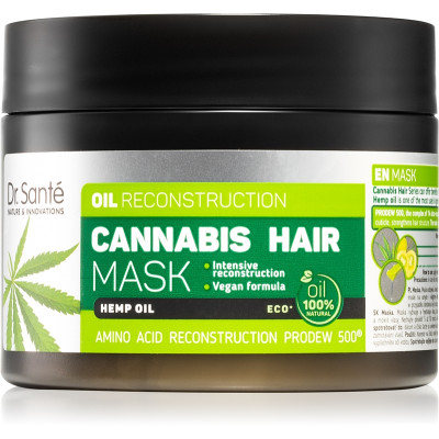Dr. Santé Cannabis