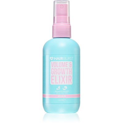 Hairburst Volume & Growth...
