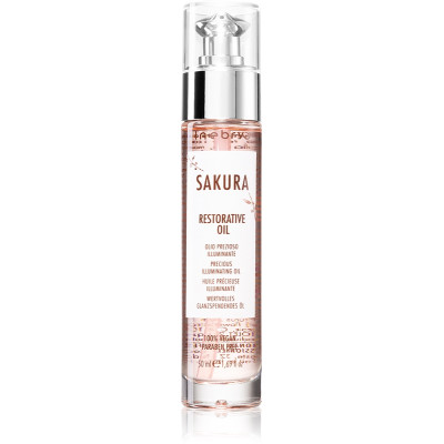 Inebrya Sakura