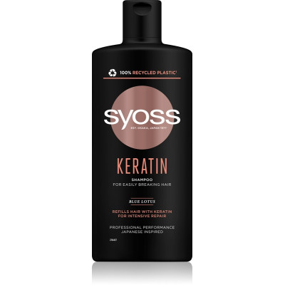 Syoss Keratin