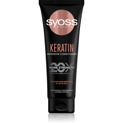 Syoss Keratin