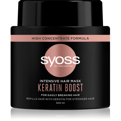 Syoss Keratin