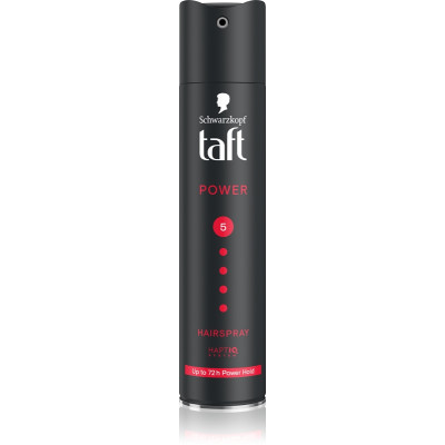 Taft Power