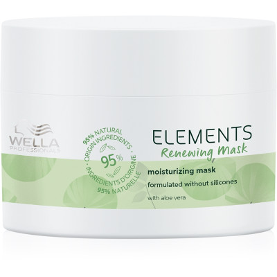 Wella Professionals...