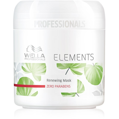 Wella Professionals...