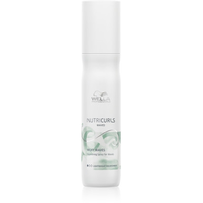 Wella Professionals...