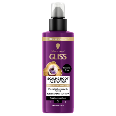 Gliss Full Hair Wonder...